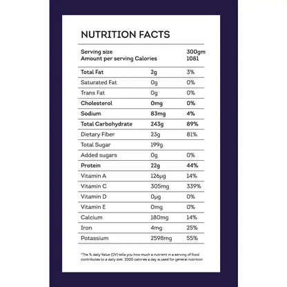 Purple Pitcher Smoothie Mix- Black Jamun-Banana Nectar Superfoods